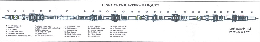 verniciatura parquet 1